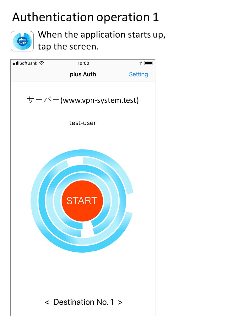 Authentication operation 1