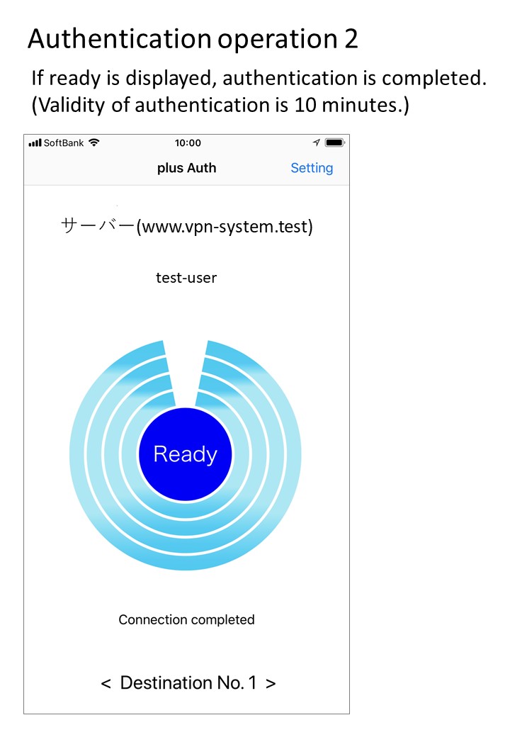 Authentication operation 2